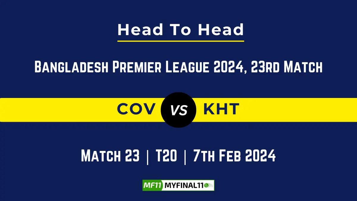 COV vs KHT Head to Head, player records, and player Battle, Top Batsmen & Top Bowlers records for 23rd Match of Bangladesh Premier League T20 2024 [7th Feb 2024]