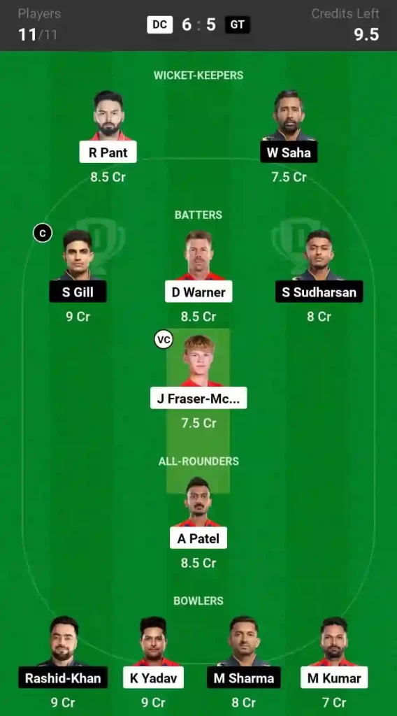 IPL 2024, 40th Match: DC vs GT Dream11 Grand League (GL) Prediction, Trump Pick, Must Have Pick C & VC [23rd Apr 2024]