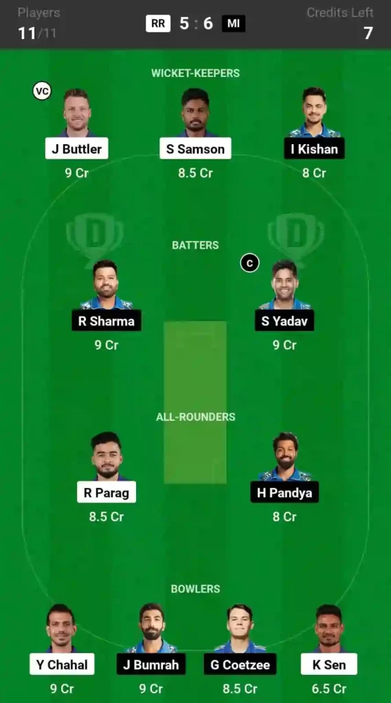 IPL 2024, 38th Match: RR vs MI Dream11 Grand League (GL) Prediction, Trump Pick, Must Have Pick C & VC [22nd Apr 2024]