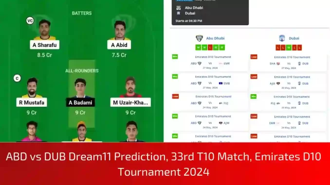 ABD vs DUB Dream11 Prediction, Dream11 Team, Pitch Report & Player Stats, 33rd Match, Emirates D10 Tournament, 2024