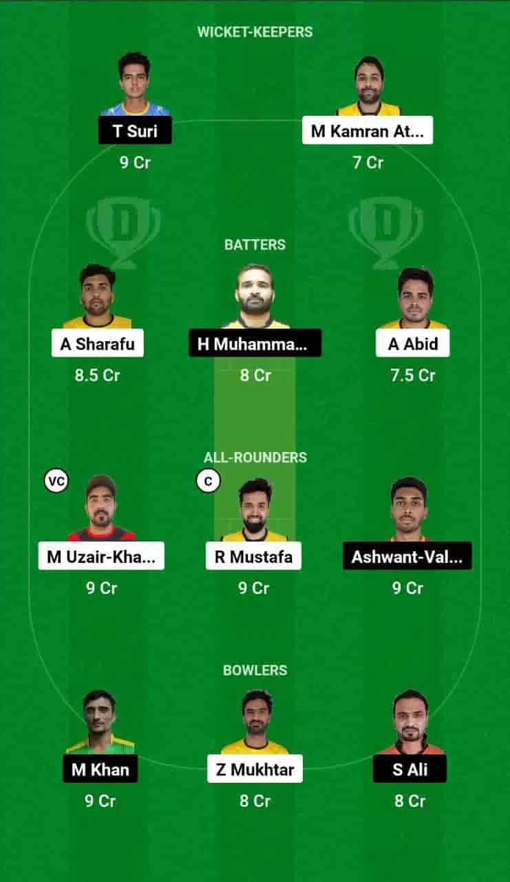 ABD vs FUJ Dream11 Prediction Abu Dhabi (ABD) vs Fujairah (FUJ) Dream11 team ABD vs FUJ Player Stats - The 19th T10 match of Emirates D10 Tournament 2024 will begin on Friday, 24th May 2024. The match will be hosted at Malek Cricket Stadium 1, Abu Dhabi, at 09:00 PM IST. 