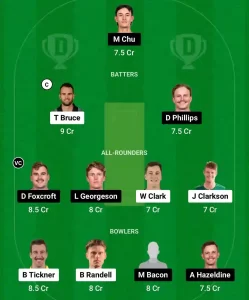 CS vs OV Dream11 Prediction Today: 12th Match Pitch Report, Playing11 and Stats | Dream11 Super Smash T20 2024-25