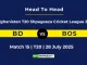 BD vs BOS Player Battle & Head to Head Afghanistan T20 Shpageeza Cricket League 2025