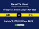 BD vs SG Player Battle & Head to Head Team Shpageeza Cricket League T20 2025