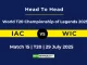 IAC vs WIC Player Battle & Head to Head World T20 Championship of Legends 2025