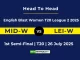 MID-W vs LEI-W Player Battle & Head to Head Team English Blast Women T20 League 2 2025