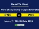 PNC vs WIC Player Battle & Head to Head Team World Championship of Legends T20 2025