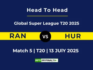 RAN vs HUR Player Battle & Head to Head Team Global Super League T20 2025 (1)