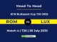 ROM vs LUX Player Battle & Head to Head Team ECN Budapest Cup T20 2025