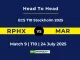 RPHX vs MAR Player Battle & Head to Head Team ECS T10 Stockholm 2025