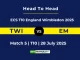 TWI vs EM Player Battle & Head to Head ECS T10 England Wimbledon 2025