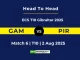 GAM vs PIR Player Battle & Head to Head ECS T10 Gibraltar 2025